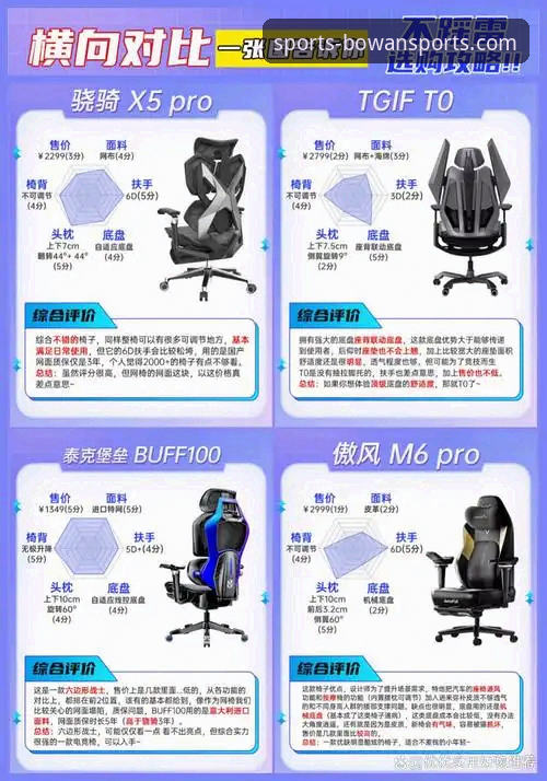 博万体育平台：一款前瞻性观赛应用的深度评测与创新体验报告