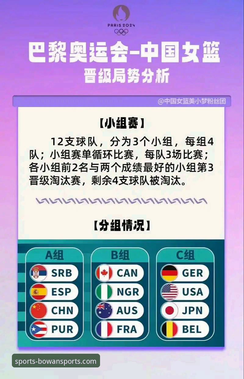 如何通过博万体育平台深度复盘中国女篮关键胜利：实战分析与观赛教程