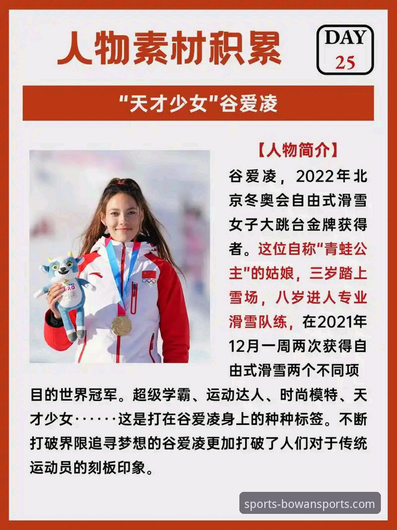 揭秘谷爱凌冬奥传奇：从“天才少女”到“历史第一人”的深层逻辑
