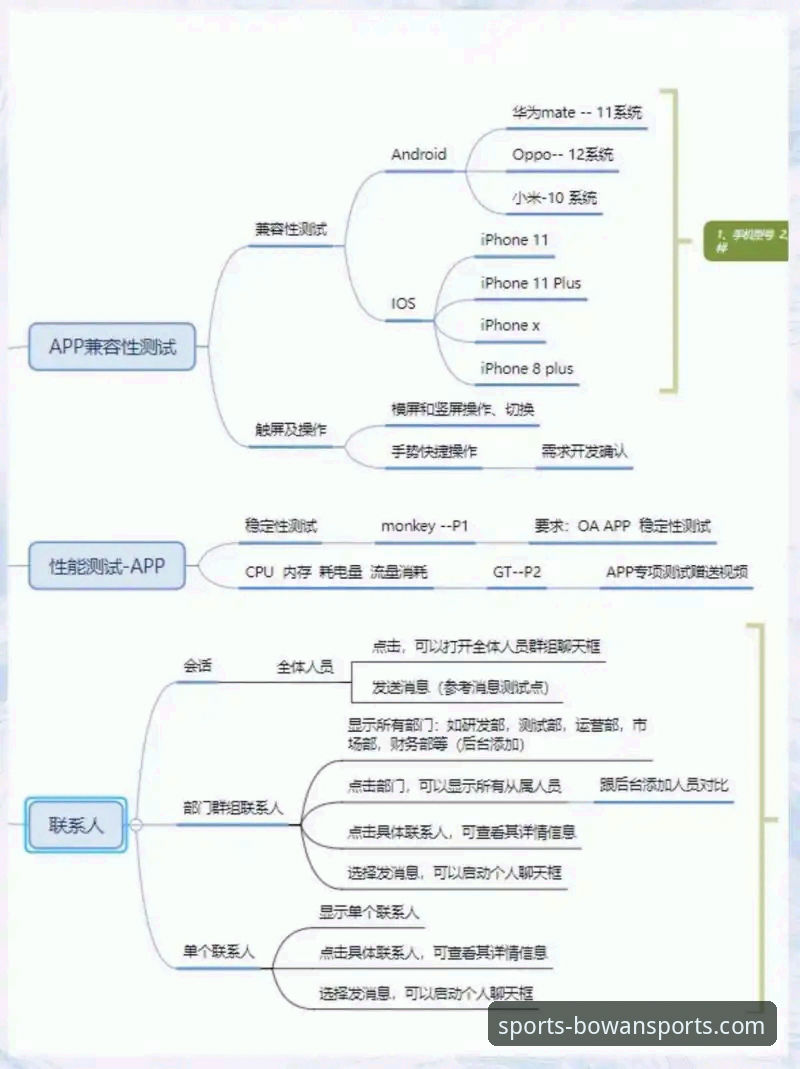 博万体育平台技术架构与用户体验全面解析：从官网到App的深度评测